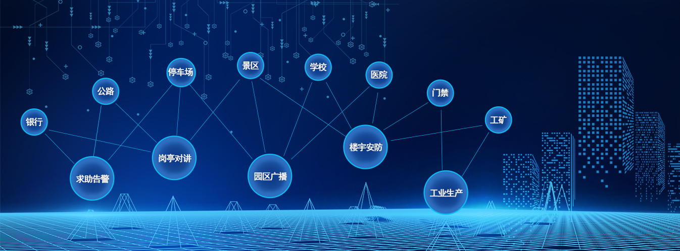 ip指挥调度融合通信系统