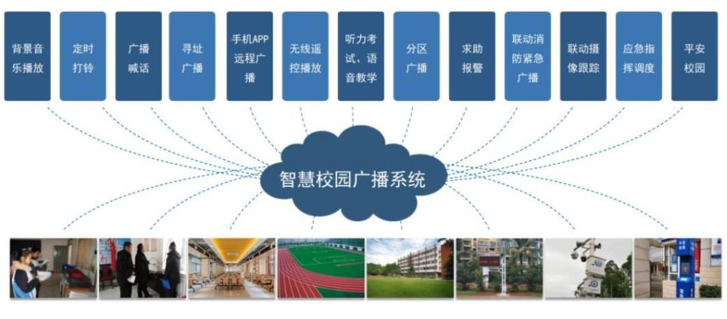 校园自动广播系统
