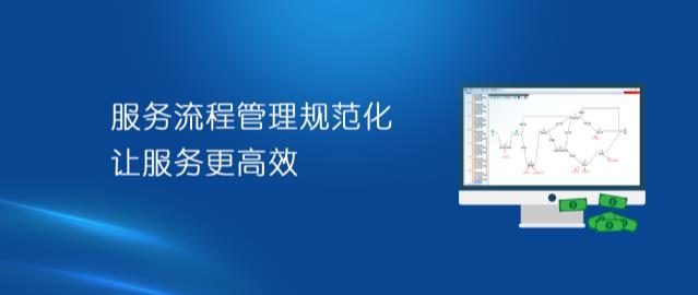 呼叫中心系统软件管理流程