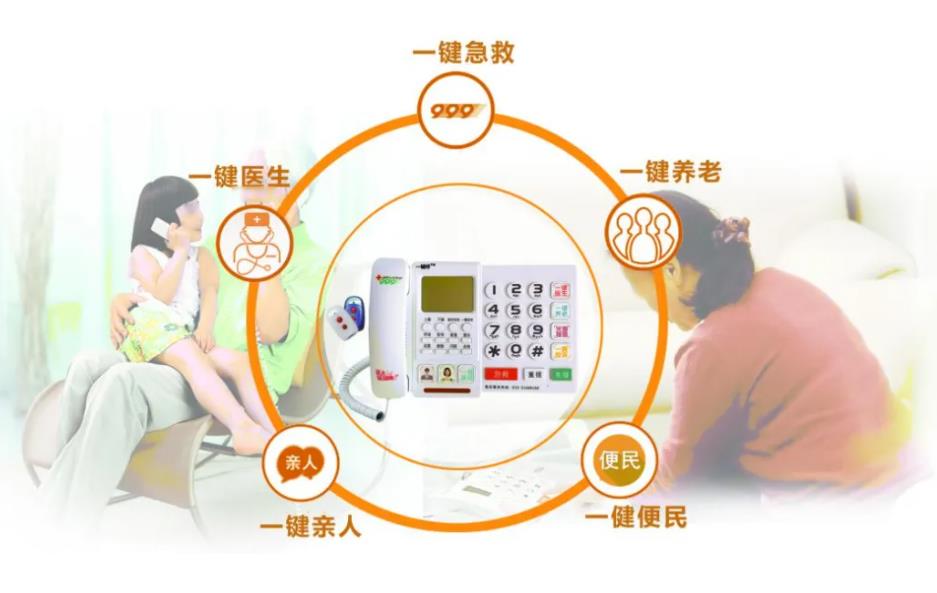 一键呼叫智慧养老系统