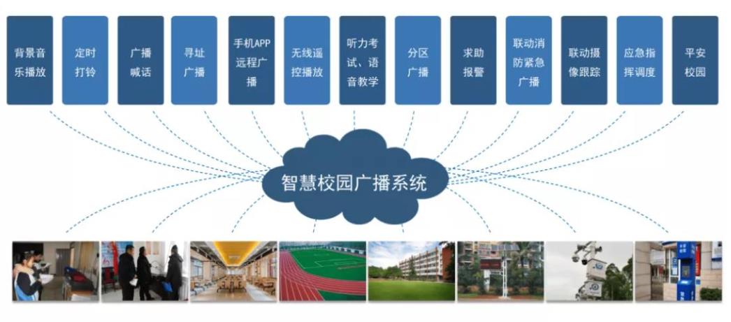校园广播系统