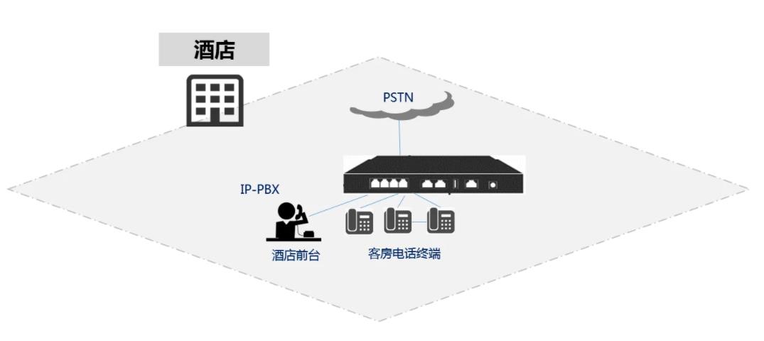 西宁广播对讲系统