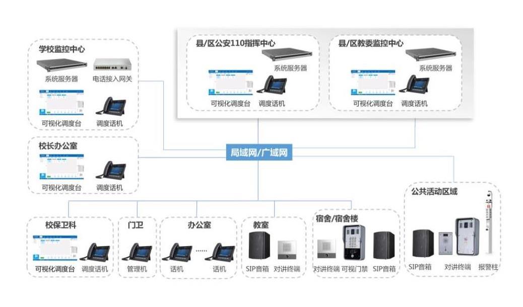 深圳校园广播系统方案