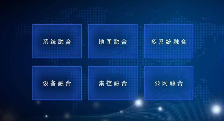 融合通信
