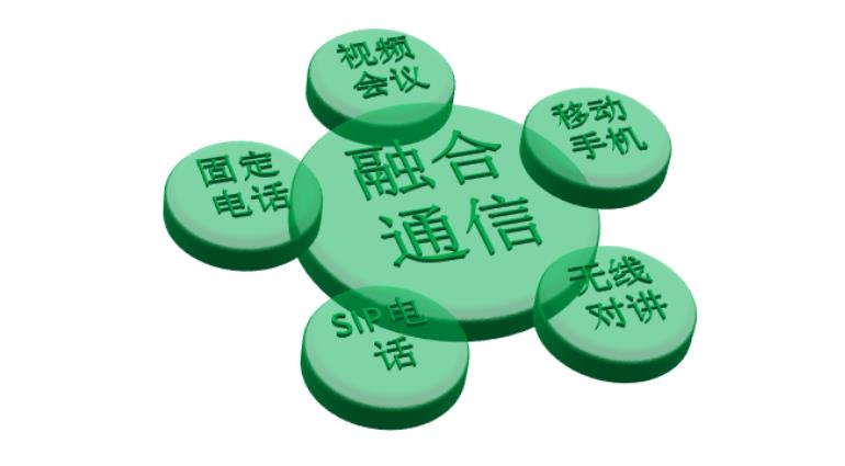 应急广播融合通信