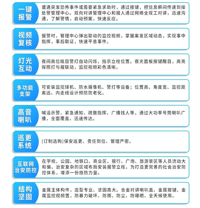 一键式紧急报警系统