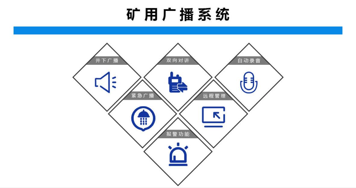 矿用广播通信系统