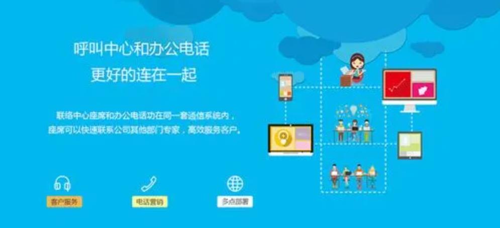 语音电话系统方案