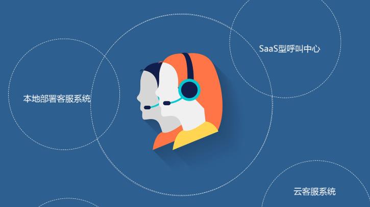 客服电话系统部署方式