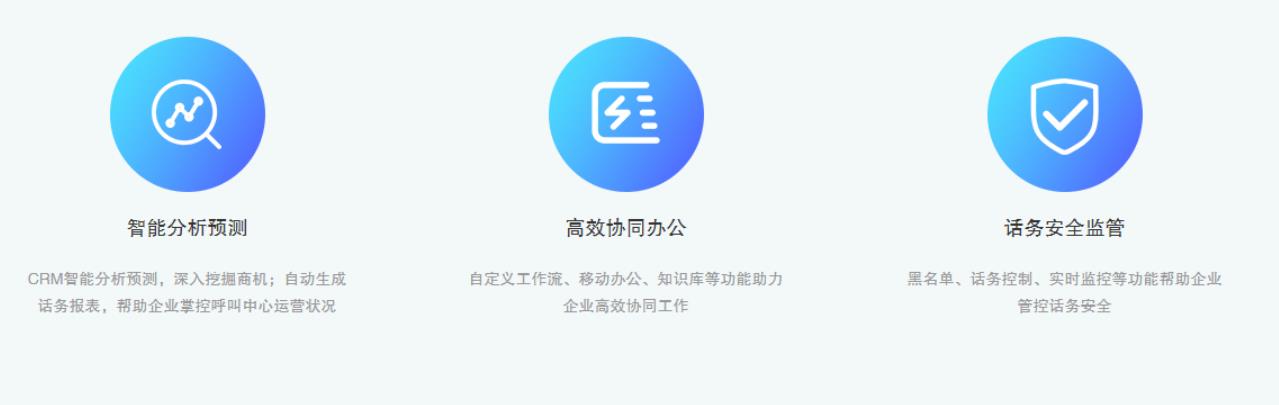 智能云呼叫中心系统功能