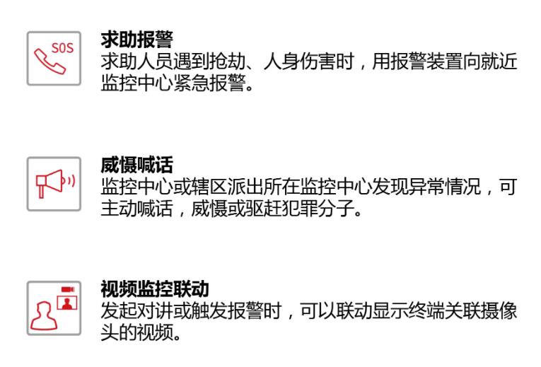ip网络紧急求助对讲系统