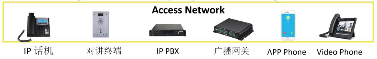 ip网络对讲系统价格