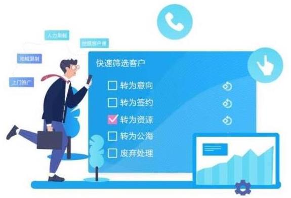 哈尔滨销售外呼系统
