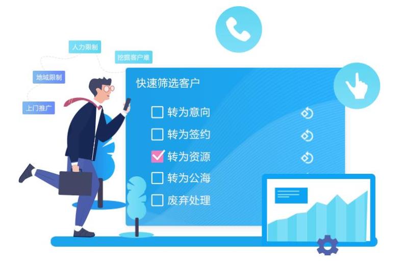 长沙电话外呼系统